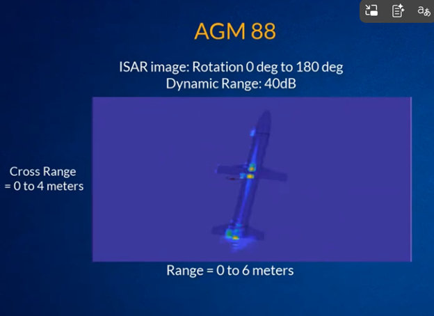 ISAR simulation from ANSYS showing spatial scattering centers on an aircraft